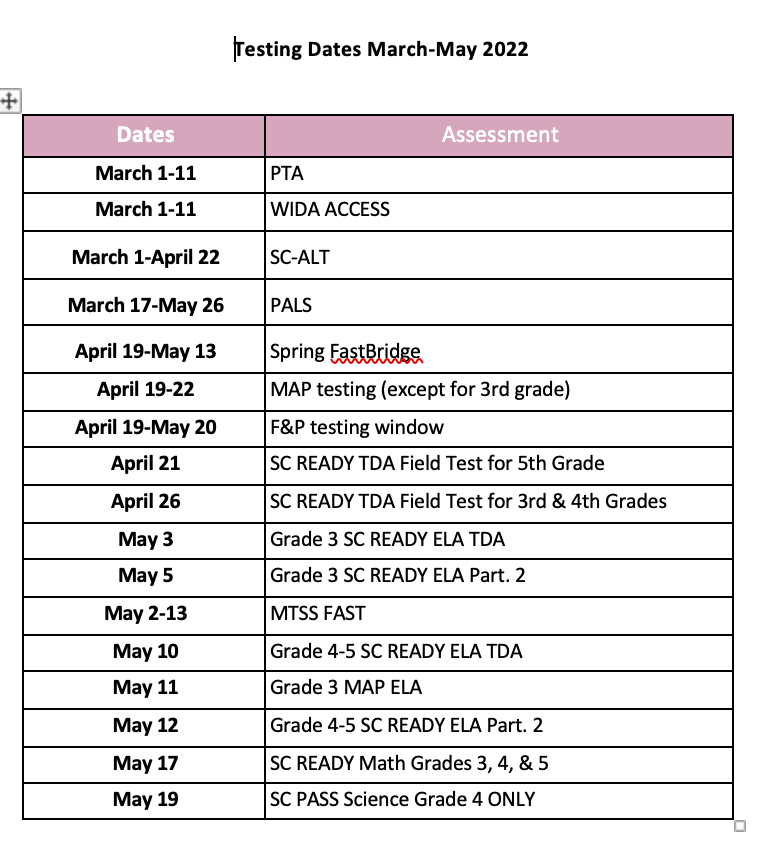  Testing Dates
